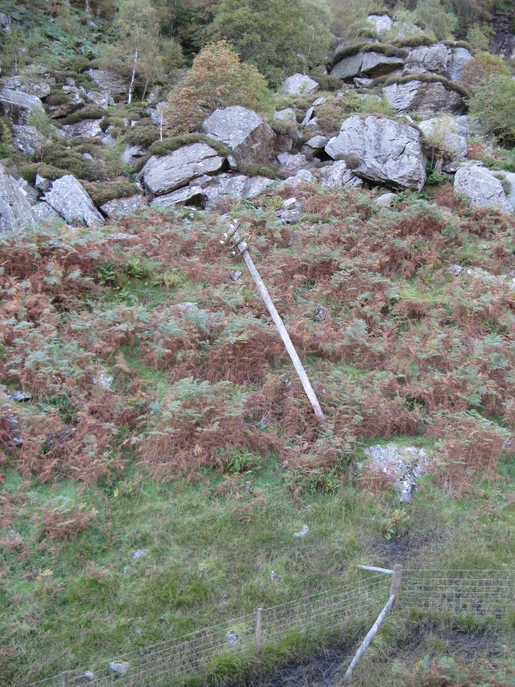 Glen Ogle pole